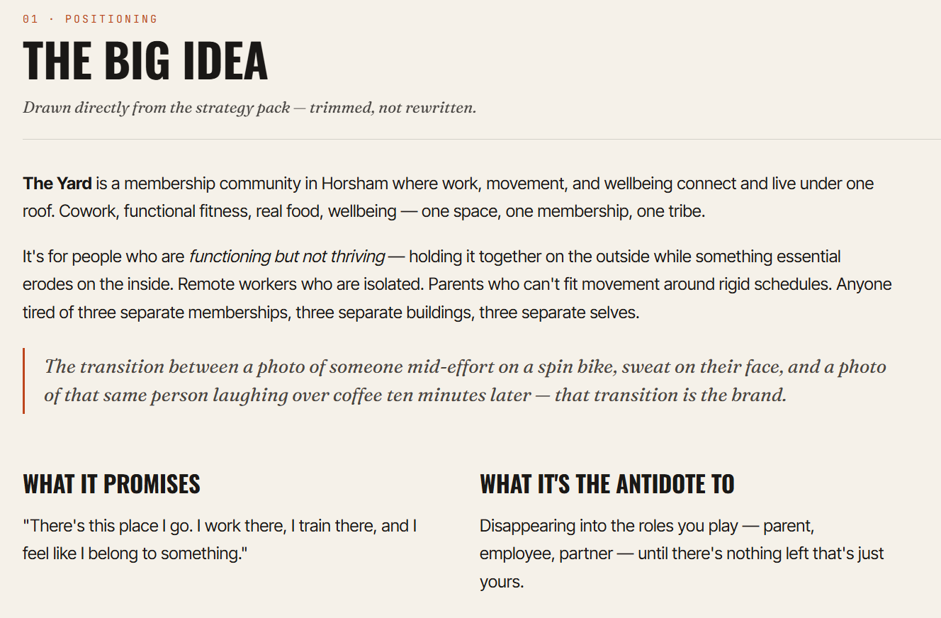 The Yard Big Idea Brand strategy in public